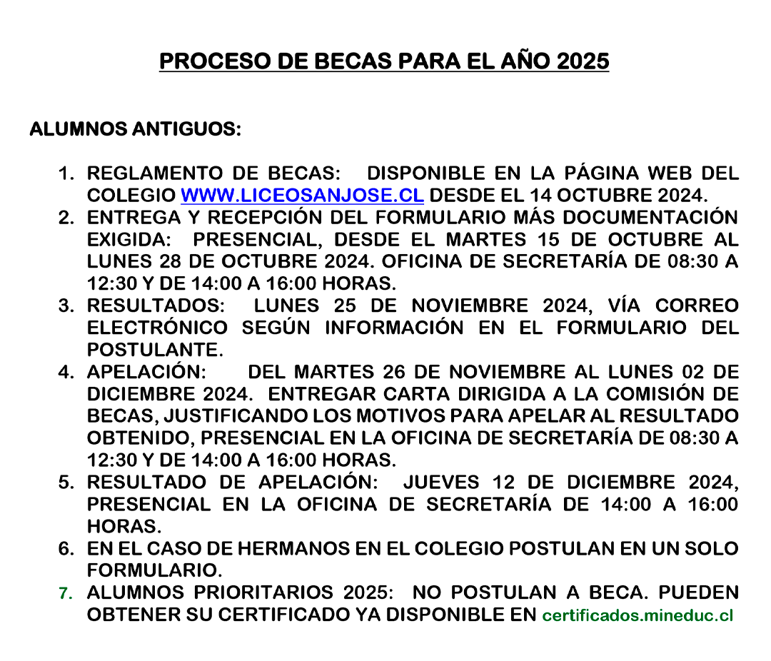 becas